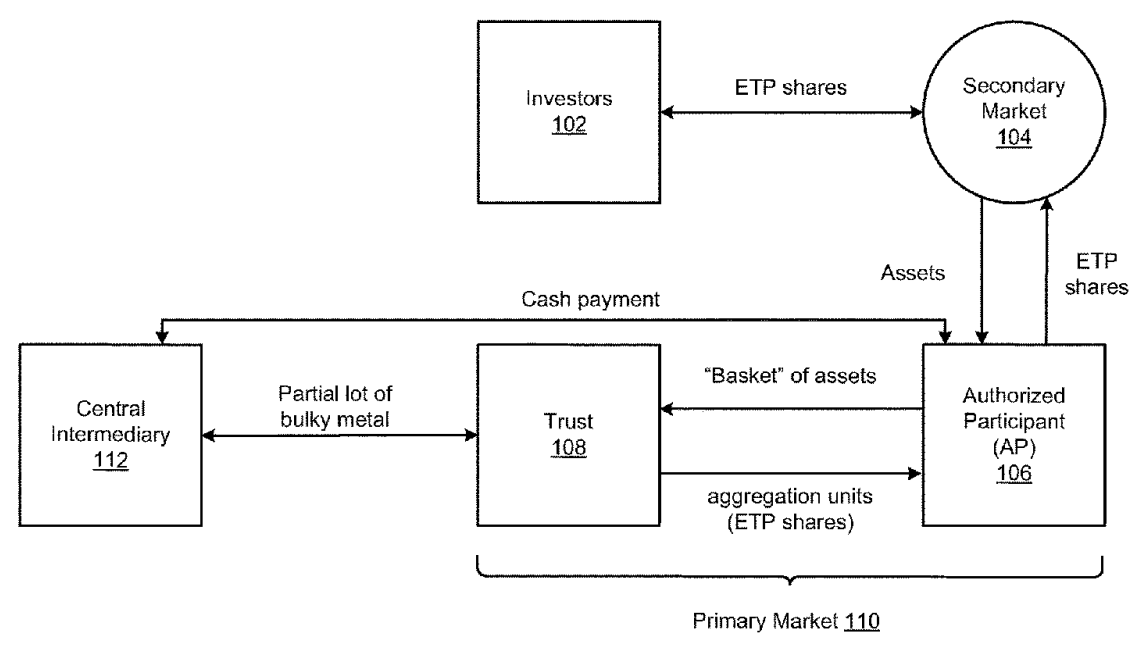 cef5